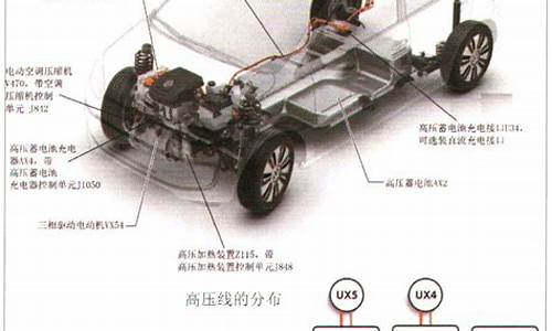 大众汽车结构图解_大众汽车结构