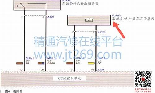 宝马z4硬顶敞篷坏了修多少钱_宝马z4敞