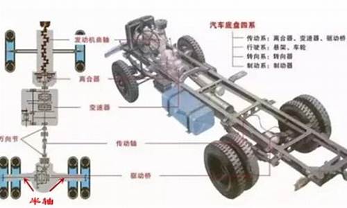 前轮跟后轮可以换吗_汽车前轮和后轮可以互换吗