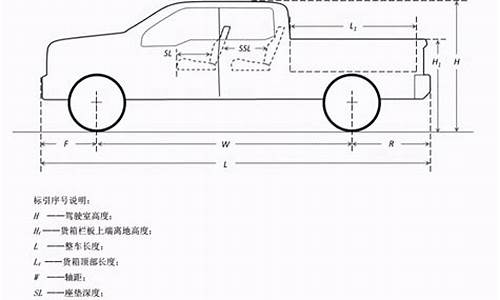 长城皮卡汽车尺寸是多少的_长城皮卡汽车尺