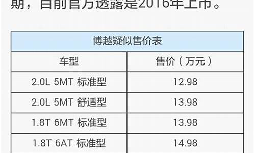 汽车之家报价准确可信吗_汽车之家的报价准不准