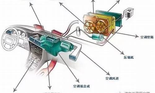 捷达汽车怎样通风_捷达怎么吹前窗图片