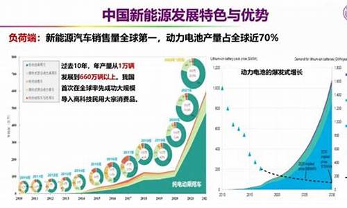 新能源汽车当前的瓶颈_简述新能源汽车的发