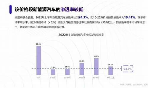 新能源汽车2023年销量排行榜最新_新能