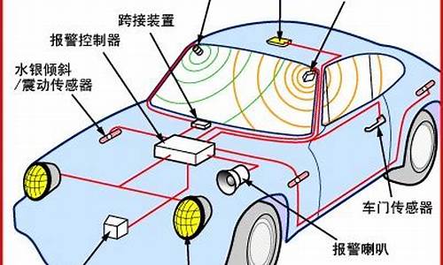 睿翼汽车报警器无缘无故响一声正常吗_睿翼汽车报警器无缘无故响