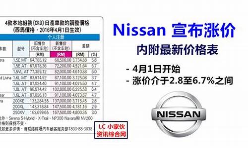 nissan汽车价格表_nissan车价位表