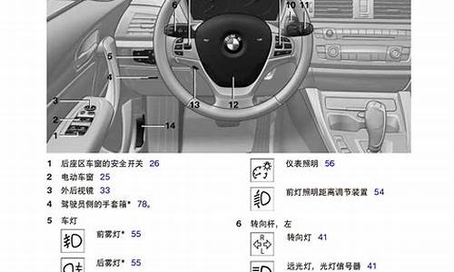 宝马1系保养用什么机油加多少_宝马1系保养用什么机油好