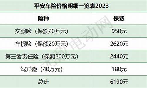 平安保险汽车报价_平安汽车保险价格