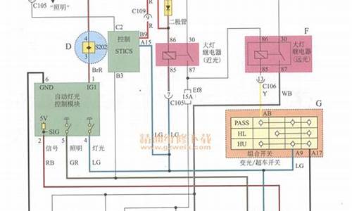 现代汽车基本电路_现代汽车电气线路的特点是什么