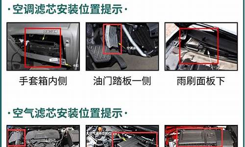 长城c30汽车空调制冷怎么开_长城汽车C30空调标志意思