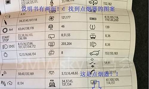 宝马5系保险丝对照表在哪里_宝马5系保险丝盒位置图