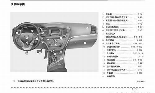 起亚k5混动版说明书图解_起亚k5混动版说明书