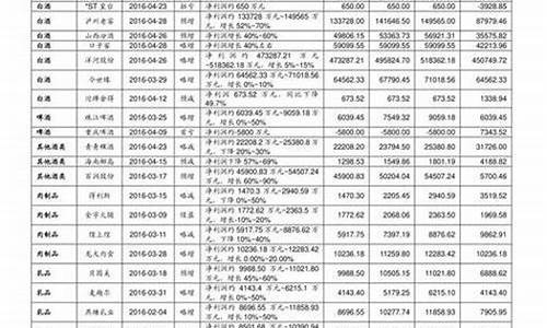 吉利汽车报价表_吉利汽车报价表以及详细图片