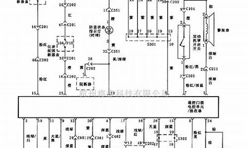 别克凯越防盗锁住怎么办_别克凯越汽车防盗系统解除步骤