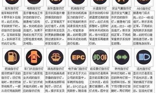 楼兰汽车仪表盘故障灯大全_楼兰汽车故障灯标志图解