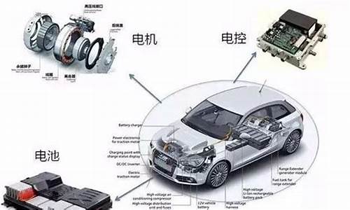 新能源汽车mcu是什么意思_新能源汽车的mcu