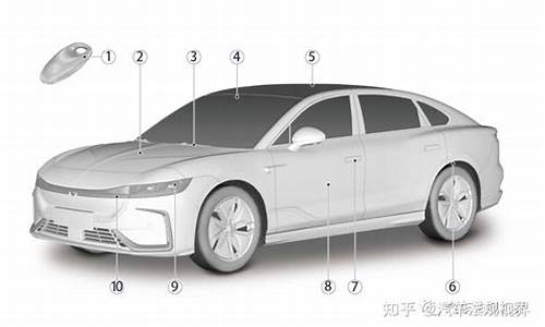 瑞纳汽车使用说明书中文版_瑞纳功能说明图解