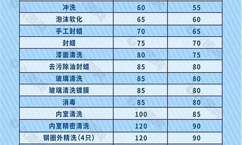 新款qq汽车报价表_最新款qq汽车