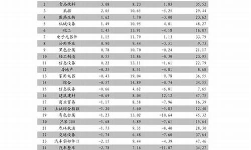 汽车报价大全2020最新汽车报 价_汽车报价大全2024最新汽车报价车主之家