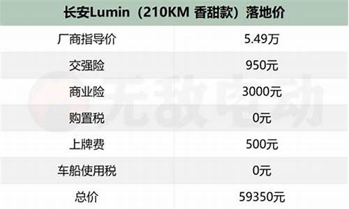 长安沃尔沃有哪些车型_长安沃尔沃汽车价格表