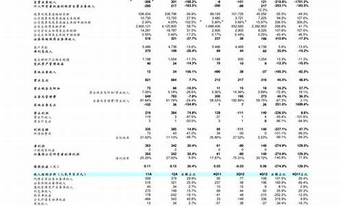 长安汽车能涨到多少钱_长安汽车能涨到多少