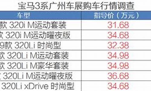 宝马3系价格走势_宝马3系最新成交价