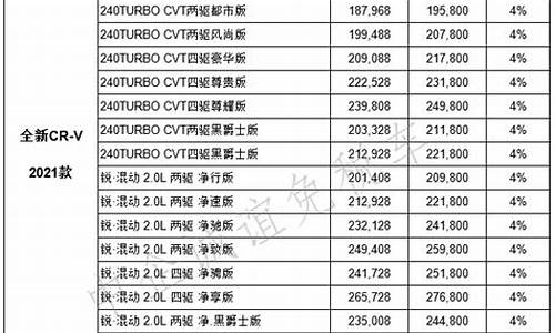 东风汽车报价表_东风汽车报价大全